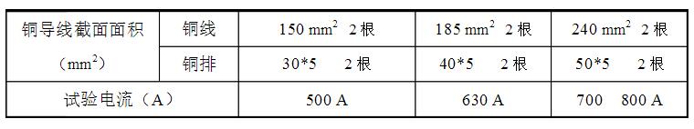 安徽得潤電氣技術(shù)有限公司，全國統(tǒng)一客服熱線：400-0551-777