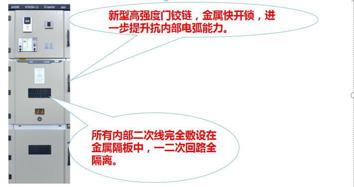 得潤(rùn)電氣KYN28A-12高壓開關(guān)柜 400-128-7988 得潤(rùn)電氣KYN28A-12高壓開關(guān)柜 400-128-7988