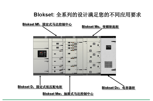 施耐德Blokset低壓配電柜 得潤(rùn)電氣 400-128-7988 施耐德Blokset低壓配電柜 得潤(rùn)電氣 400-128-7988