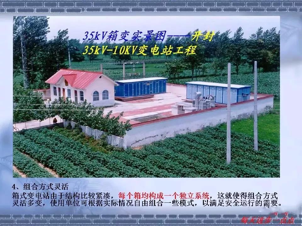 得潤(rùn)電氣 箱式變電站廠家 價(jià)格 電話:400-0551-777 qq:3176885416 得潤(rùn)電氣 箱式變電站廠家 價(jià)格 電話:400-0551-777 qq:3176885416