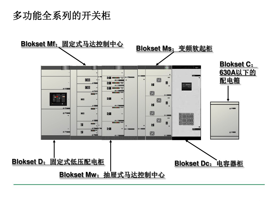 安徽得潤電氣 blokset 低壓配電柜 廠家 報價 電話:400-0551-777 qq:3176885416 安徽得潤電氣 blokset 低壓配電柜 廠家 報價 電話:400-0551-777 qq:3176885416