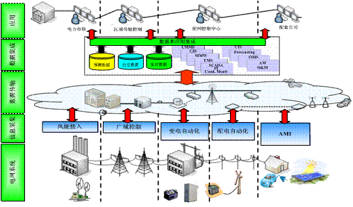安徽得潤電氣 成套高低壓開關(guān)柜 配電柜 廠家 電話:400-0551-777 qq:3176885416 安徽得潤電氣 成套高低壓開關(guān)柜 配電柜 廠家 電話:400-0551-777 qq:3176885416